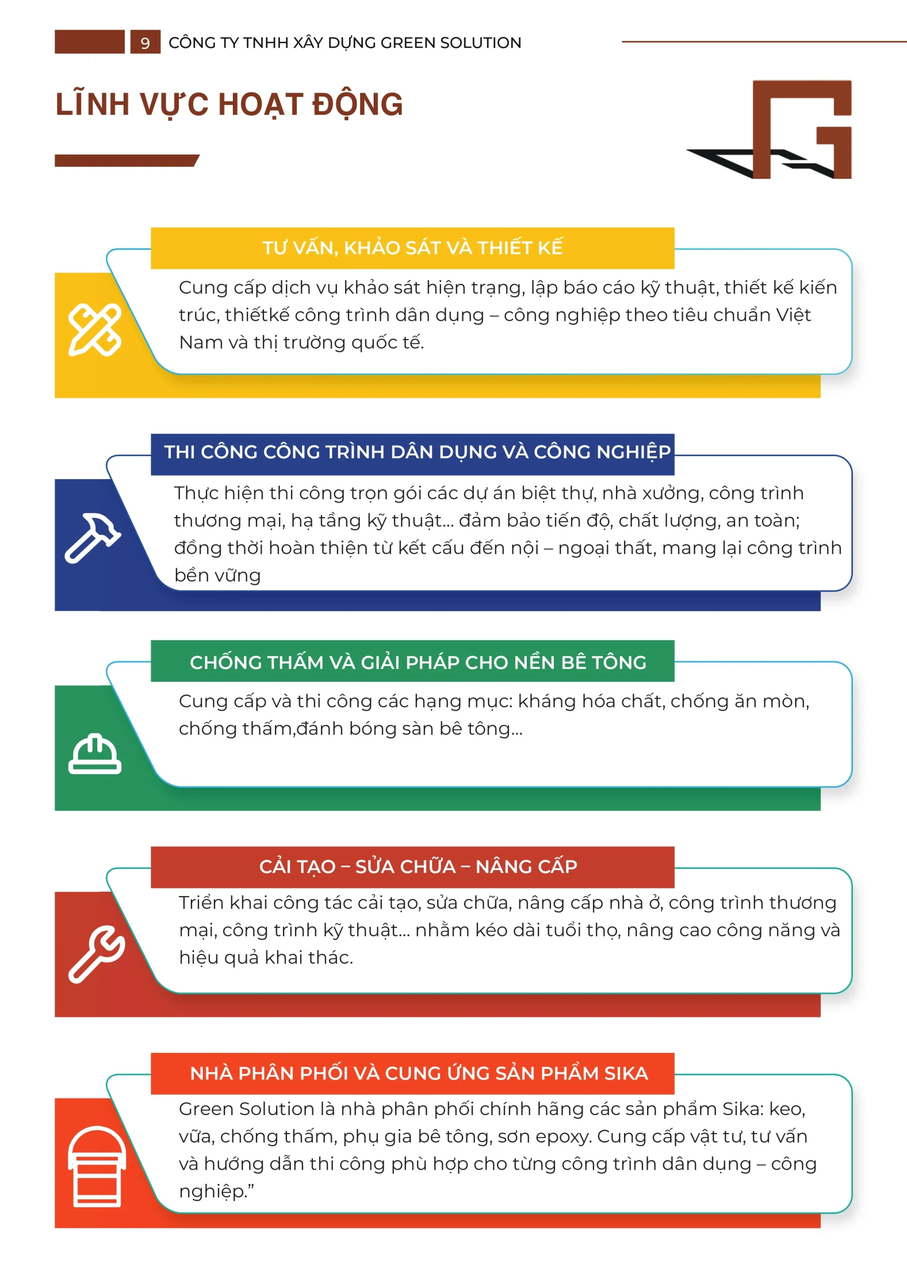 Lĩnh vực hoạt động